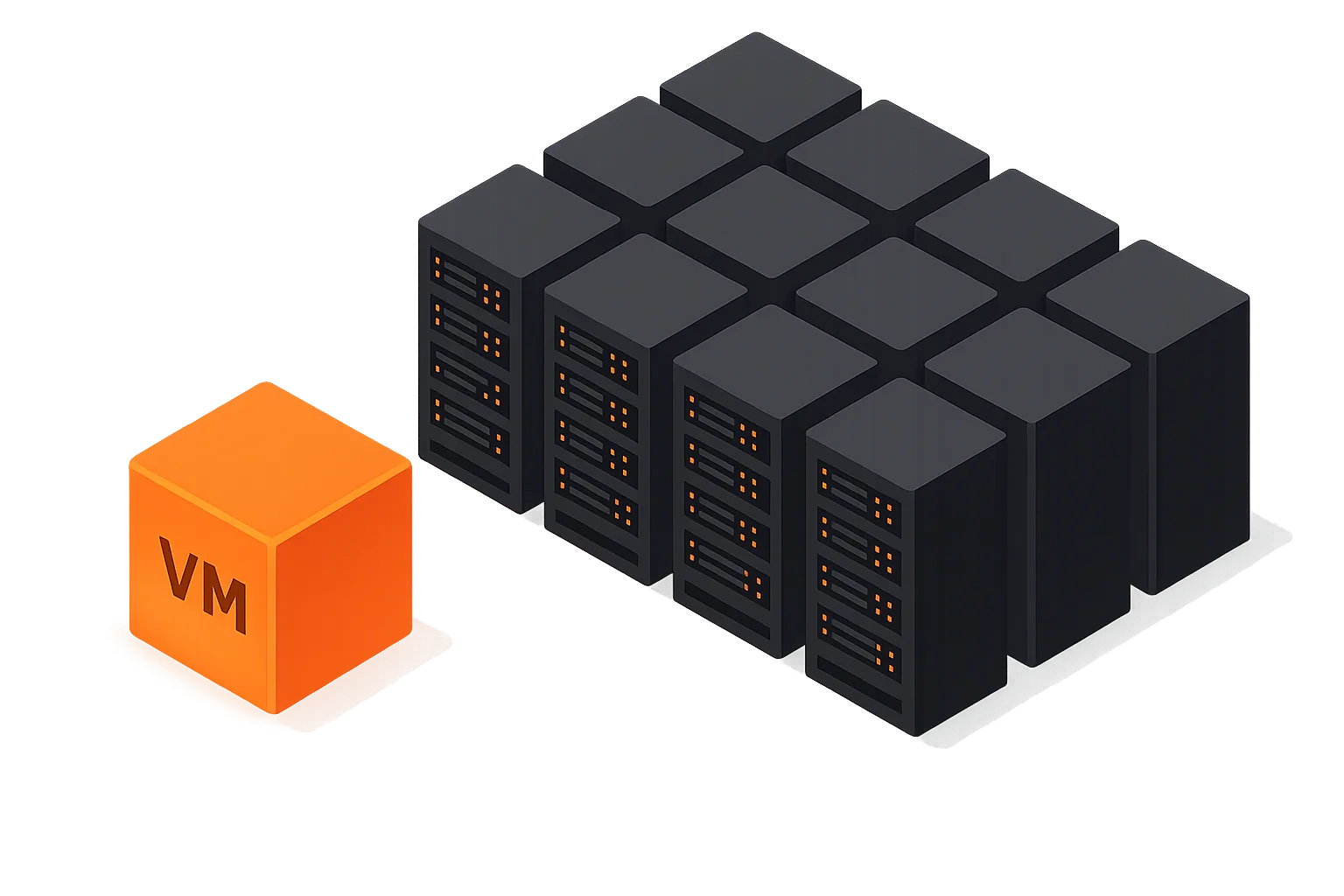 Ryzen VDS Dedicated Resources