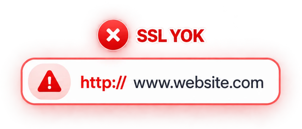 SSL sertifikası olmayan site: http ile güvensiz bağlantı