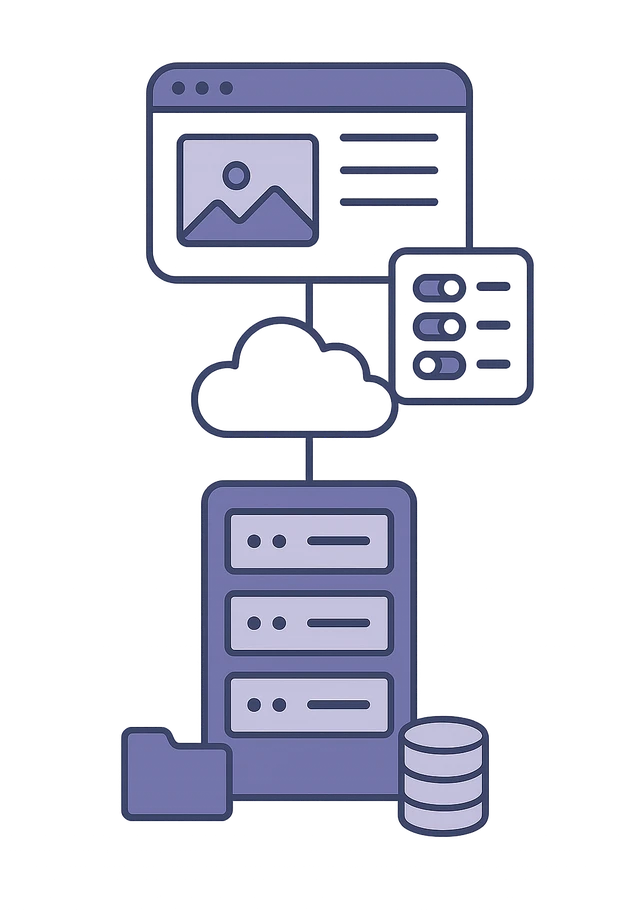 WordPress hosting nedir - tarayıcıdan buluta ve sunucuya uzanan barındırma akışı